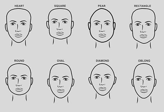 بهترین مدل مو های مردانه برای هر نوع صورتی