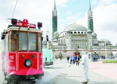بحران سازی کرونا در کاخ ریاست جمهوری ترکیه