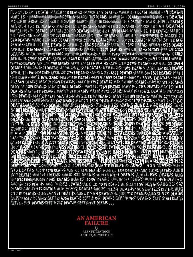 200000 کشته کرونا در آمریکا روی جلد مجله تایم