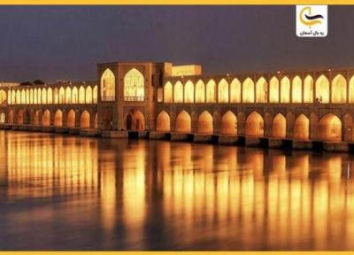 چطور بلیط هواپیما تهران اصفهان را ارزان تر بخریم؟