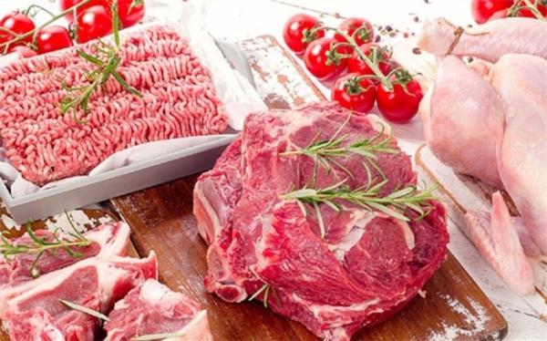آخرین قیمت گوشت قرمز و سفید در بازار چند است؟