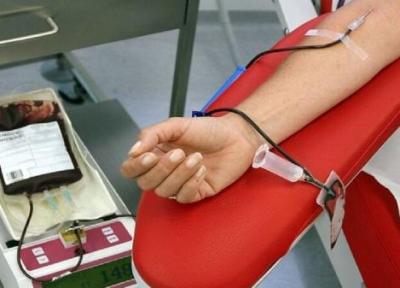 اهدای بیش از 56 هزار واحد خون در گیلان